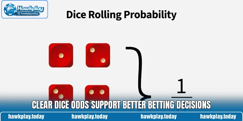 Clear Dice odds support better betting decisions