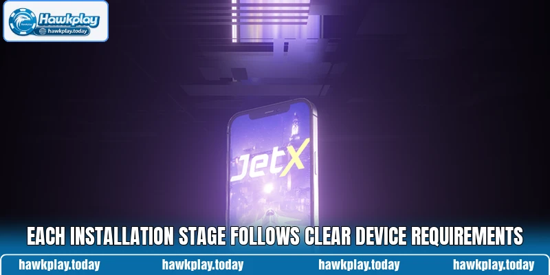 Each installation stage follows clear device requirements