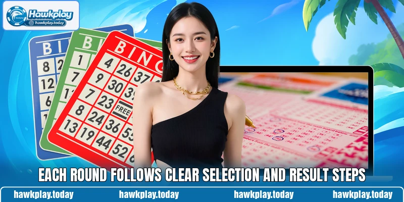 Each round follows clear selection and result steps