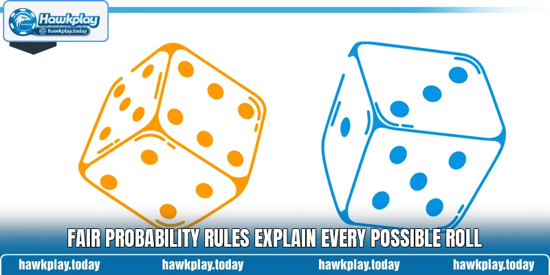 Fair probability rules explain every possible roll