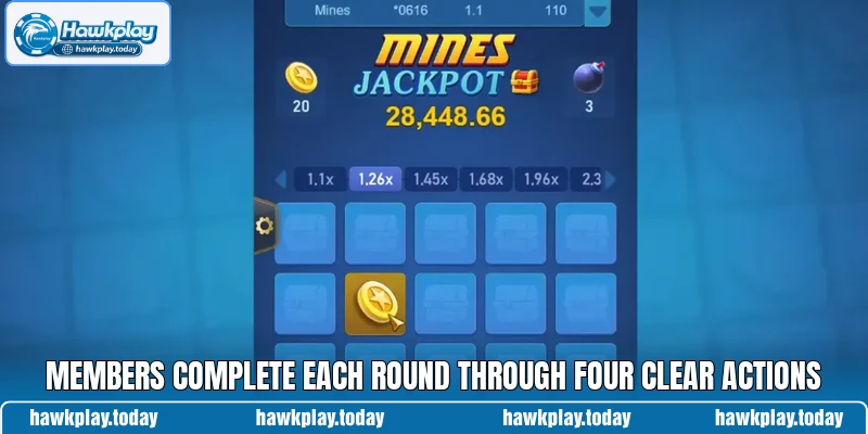 Members complete each round through four clear actions Members complete each round through four clear actions