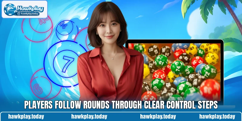 Players follow rounds through clear control steps