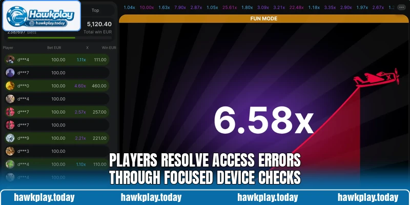 Players resolve access errors through focused device checks Players resolve access errors through focused device checks