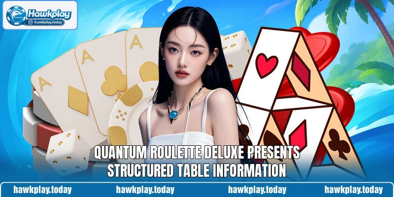Quantum Roulette Deluxe presents structured table information Quantum Roulette Deluxe presents structured table information